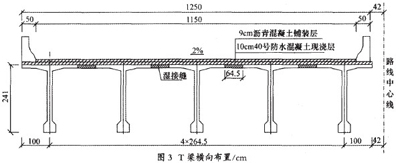 T梁橫向布置