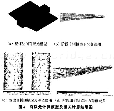 有限元計算模型及相關(guān)計算結(jié)果圖