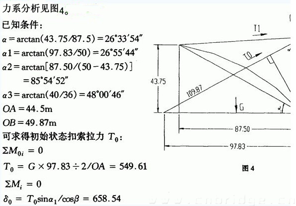 圖4