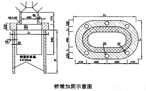 橋墩加固示意圖