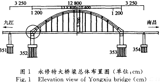 永修特大橋梁總體布置圖