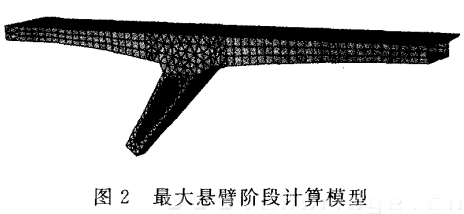 最大懸臂階段計(jì)算模型