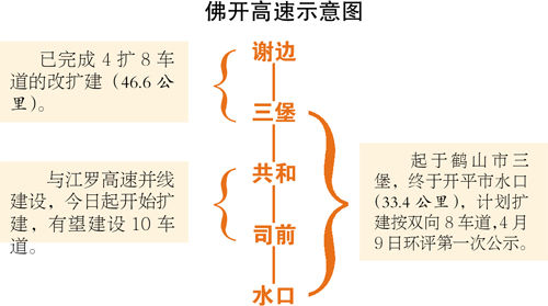 江鶴高速共和出口排起的長龍望不到頭。