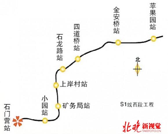 首條中低速磁浮交通線路S1線今開工 