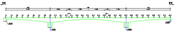 大跨徑預應力混凝土連續(xù)剛構橋健康監(jiān)測系統(tǒng)設計與研究