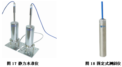 大跨徑預應力混凝土連續(xù)剛構橋健康監(jiān)測系統(tǒng)設計與研究