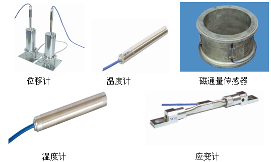 韓家店I號特大橋健康監(jiān)測系統(tǒng)工程的設(shè)計(jì)與實(shí)現(xiàn)