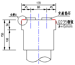 高架橋加固設(shè)計(jì)