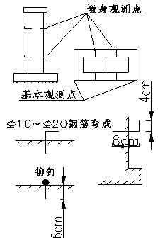 烏奎高速公路瑪納斯河大橋搶險(xiǎn)加固工程