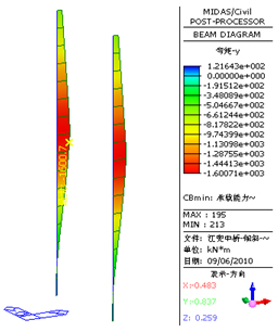 柱式橋墩加固設(shè)計(jì)