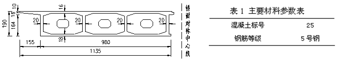 較早期建造的混凝土薄壁箱梁橋加固設(shè)計與實踐