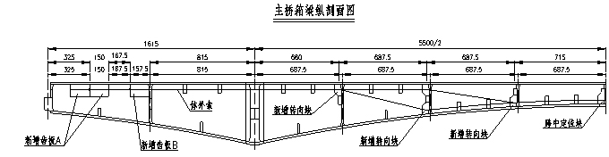 較早期建造的混凝土薄壁箱梁橋加固設(shè)計與實踐