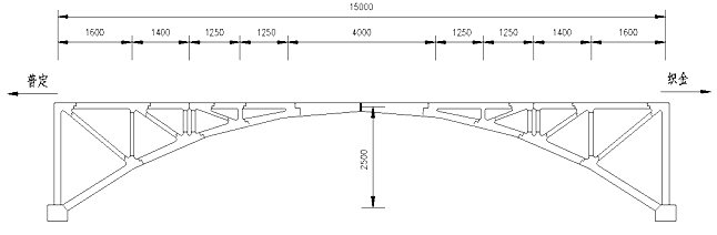 150米跨桁架拱橋檢測(cè)