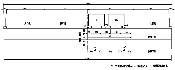 西安市護(hù)城河改造工程橋梁檢測和荷載試驗(yàn)