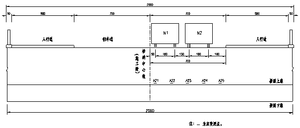 西安市護(hù)城河改造工程橋梁檢測和荷載試驗(yàn)