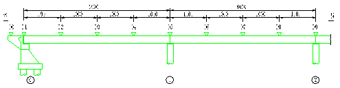 4×40m預(yù)應(yīng)力混凝土連續(xù)梁橋荷載實(shí)驗(yàn)