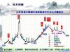 誰持彩練當空舞 驚艷雅西高速路